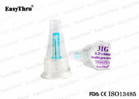 EO Gas 4mm Insulin Pen Needle Solusi Utama Untuk Administrasi Insulin